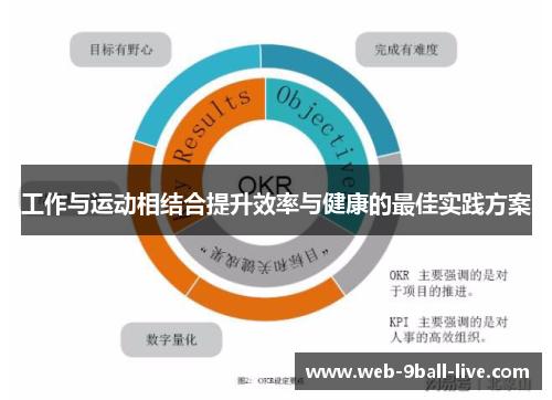 工作与运动相结合提升效率与健康的最佳实践方案